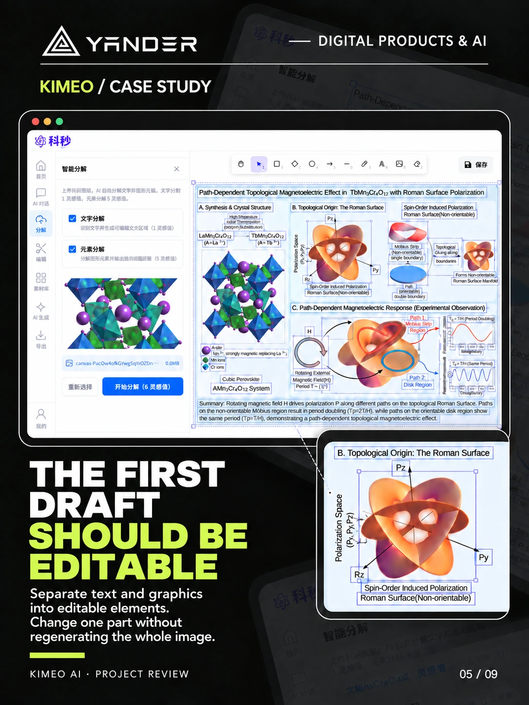 KIMEO separates text and graphics into editable elements so users can change one part of a figure