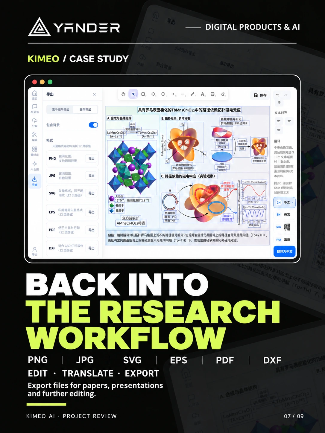 KIMEO editing and translation workflow with PNG, JPG, SVG, EPS, PDF, and DXF export formats