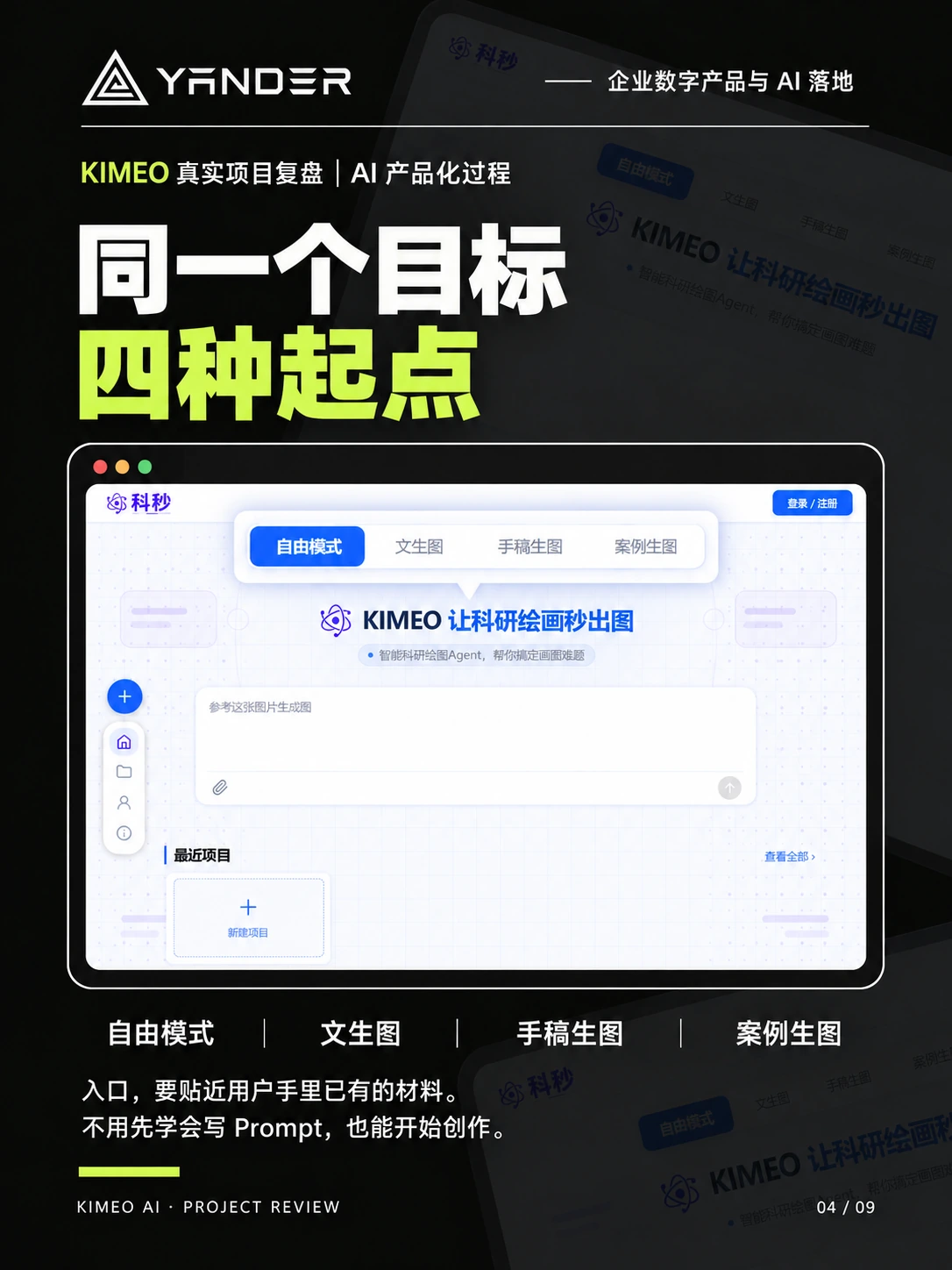 KIMEO 自由模式、文生图、手稿生图与案例生图四种创作入口
