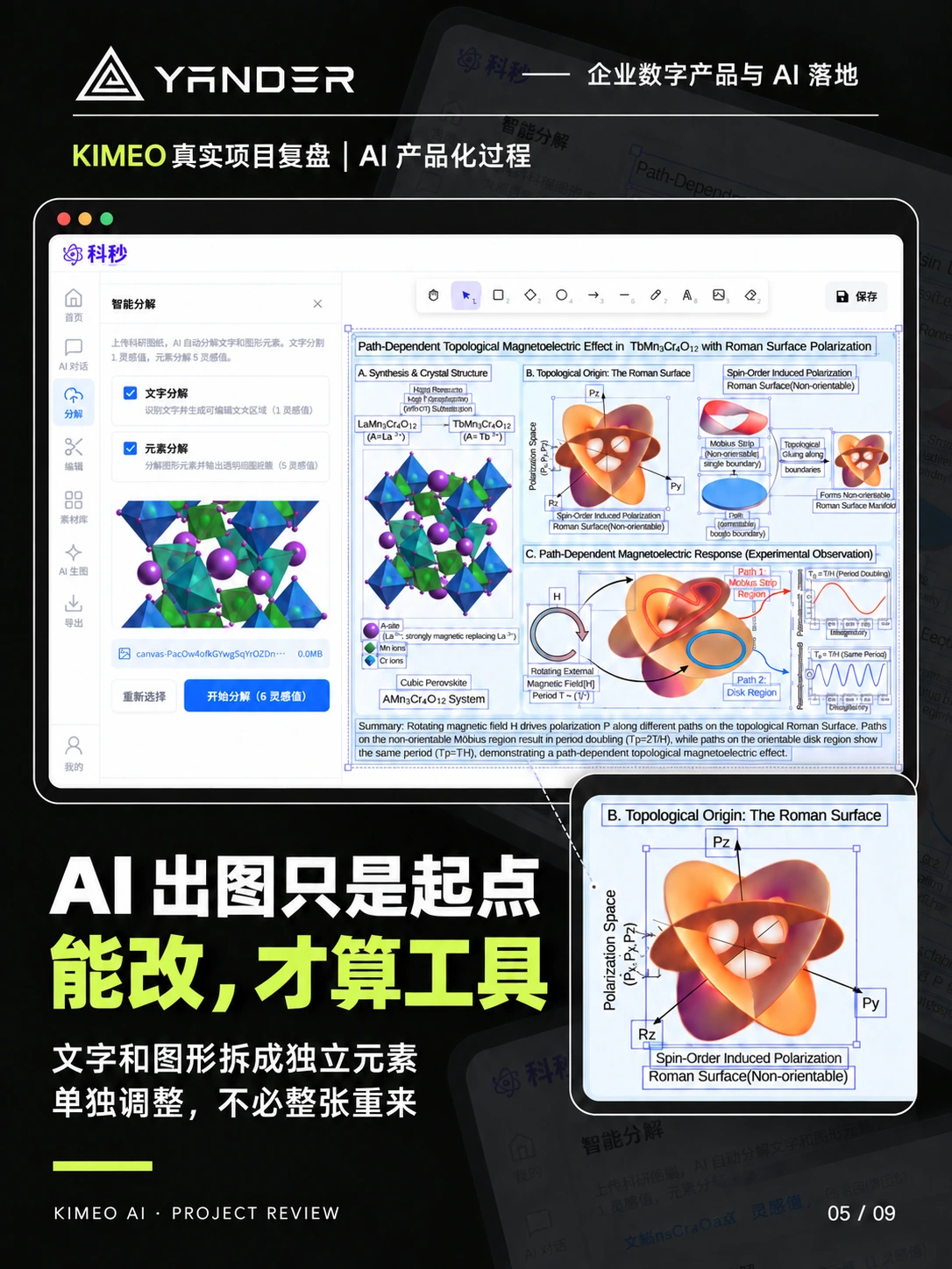 KIMEO 把文字与图形拆成独立元素,让用户单独调整局部内容