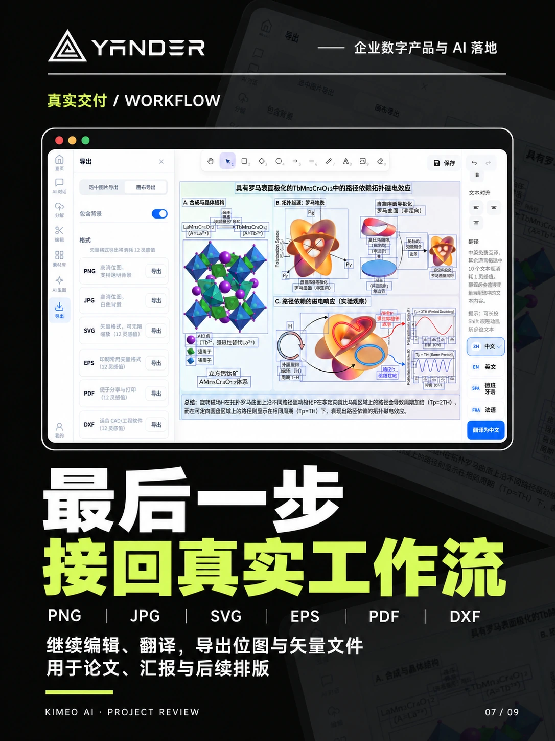 KIMEO 支持编辑、翻译及 PNG、JPG、SVG、EPS、PDF、DXF 多格式导出