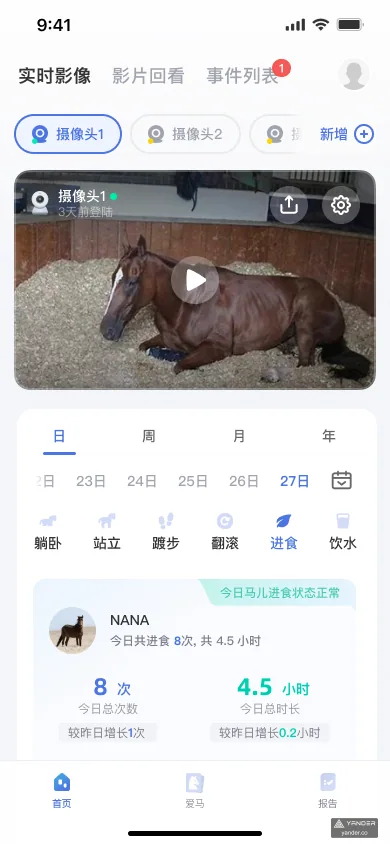 AI 马匹监测 App 监测首页