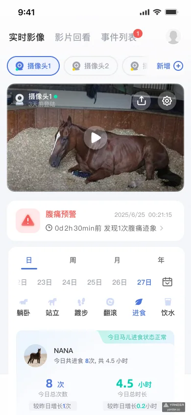 AI 马匹监测 App 异常预警首页