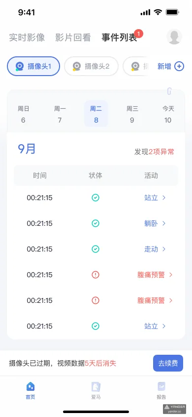 AI 马匹行为事件列表